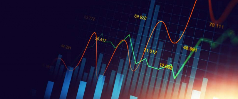 grafico trading