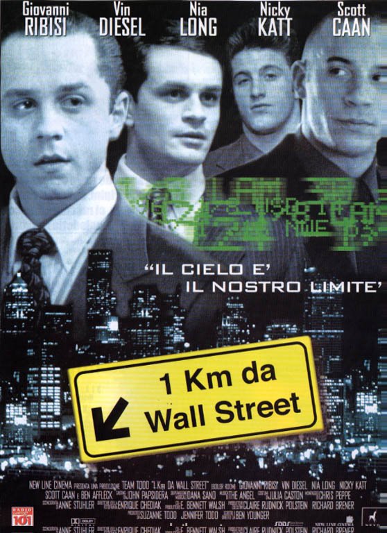 1 km da wall street